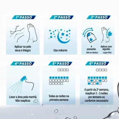 Loção Perspirex para os Pés Antiperspirante com 100ml