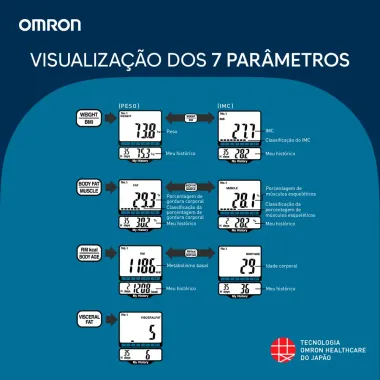 Balan&ccedil;a Digital Omron Controle Corporal (Corpo Inteiro) HBF 514-C Capacidade 150kg