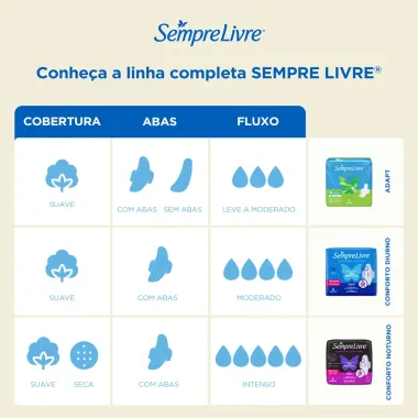 Absorvente Externo Sempre Livre Conforto Noturno Seca 8 Unidades