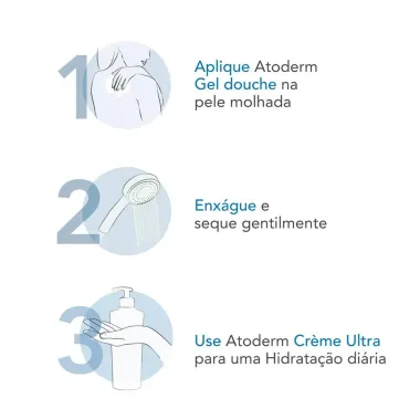Bioderma Atoderm Gel Douche Higiene Di&aacute;ria Antirressecamento 500ml