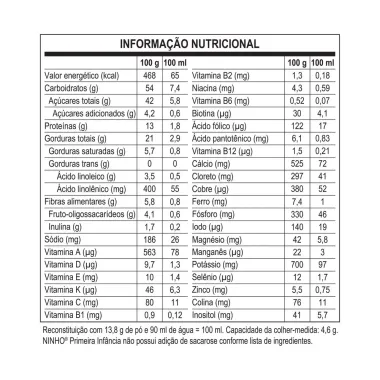 Fórmula Infantil de Primeira Infância Ninho Fases 1+ 400g
