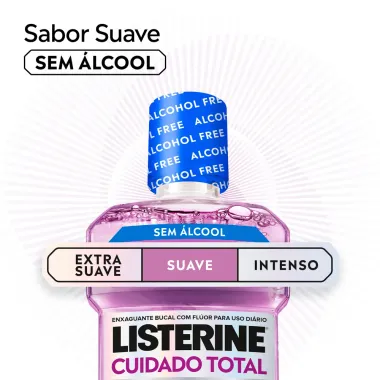 Enxaguante Bucal Listerine Cuidado Total Zero Menta Fresca 250ml