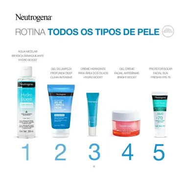 Gel Creme para Área dos Olhos Neutrogena Hydro Boost 15g