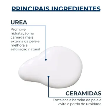 Eucerin Ureia Repair Loção Hidratante 400ml