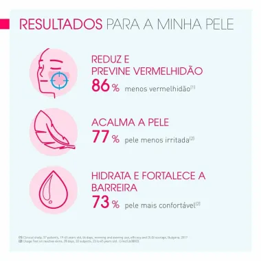 Sensibio AR Creme Bioderma Cuidado Diário Antivermelhidão 40ml