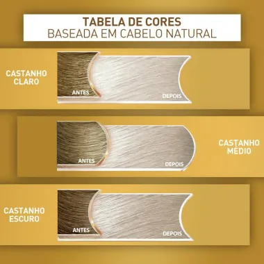 Coloração Niely Cor&Ton Louro Super Pérola 12891