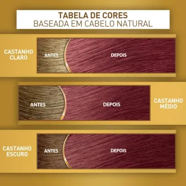 Coloração Niely Cor&Ton Vermelho Amora 5546