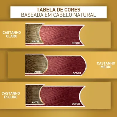 Coloração Niely Cor&Ton Vermelho Cereja 6646