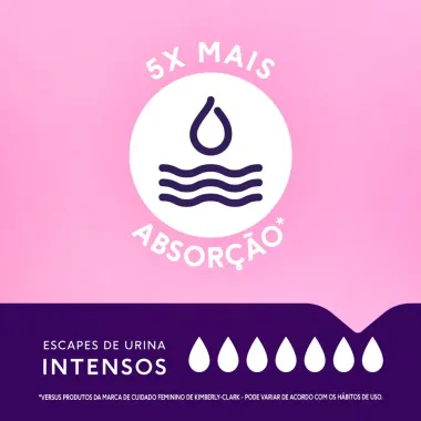 Absorvente Noturno Maxi Plenitud para para Escapes de Urina sem Abas 8 Unidades