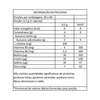 Imecap Hair Max 60 Cápsulas