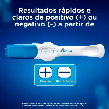 Teste de Gravidez Clearblue Detecção Rápida 2 Unidades