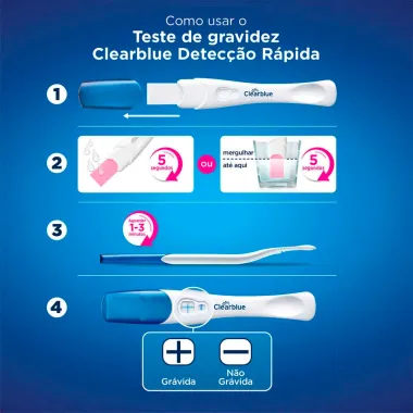 Teste de Gravidez Clearblue Detecção Rápida 2 Unidades