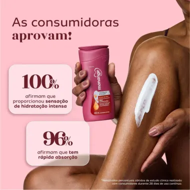 Hidratante Desodorante Monange Hidrata&ccedil;&atilde;o Intensiva Extrato de Oliva 400ml