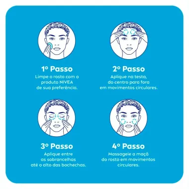 NIVEA Creme Facial Nutritivo Ultraleve 7 em 1 100g