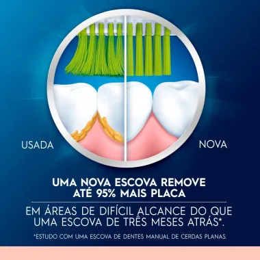 Escova Dental Oral-B Gengiva Detox Ultrafino Extra Macia Cores Sortidas 3 Unidades