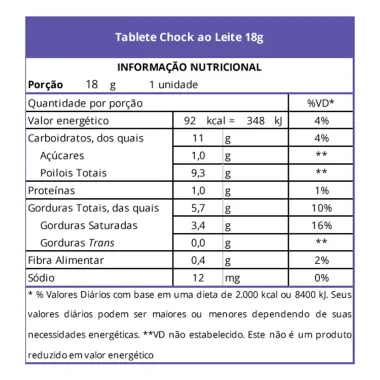 Chocolate Chock Ao Leite #Semculpa 18g Tabela