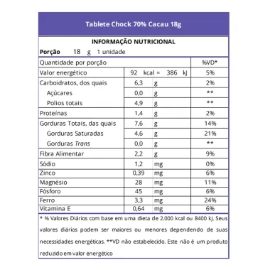 Chocolate Chock 70% Cacau 18g Tabela