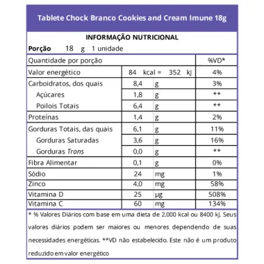 Chocolate Branco Chock Imune #Semculpa Cookies & Cream 18g Tabela