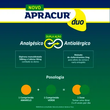 Apracur Duo com 6 Comprimidos Revestidos