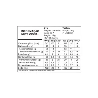 Ovo de Páscoa Nestlé Surpresa 204g