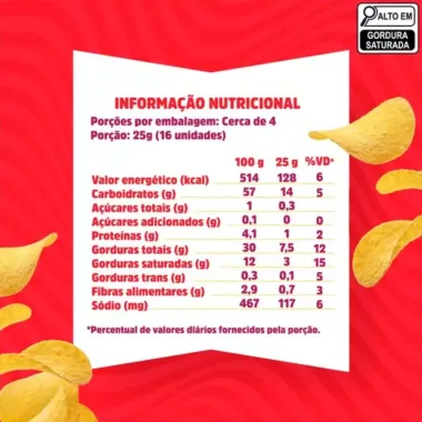 BATATA PRINGLES ORIGINAL 104G