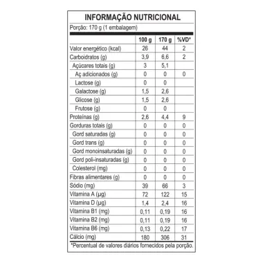 Iogurte Nestle Molico Tripo Zero 170g