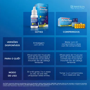 Ana-Flex Gotas com 20ml