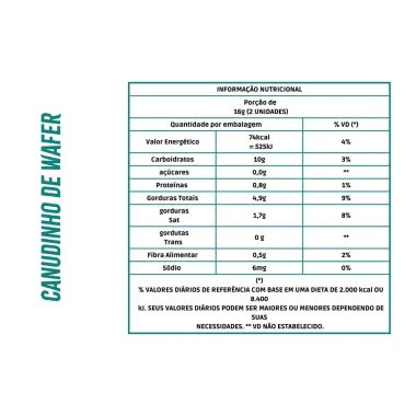 Wafer Suavipan Canudinho Zero Açúcar16g