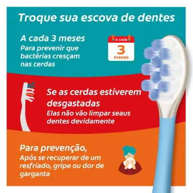 Escova Dental Colgate Sensitive Ultra Suave Macia 1 Unidade
