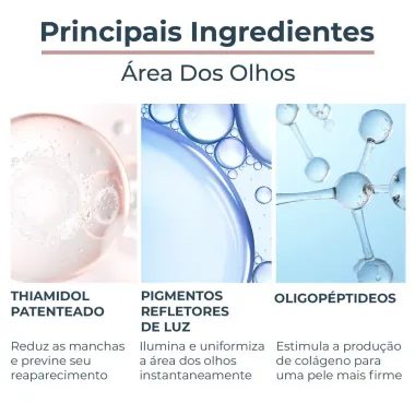 Eucerin Anti-Pigment Área dos Olhos Clareador de Olheiras 15ml