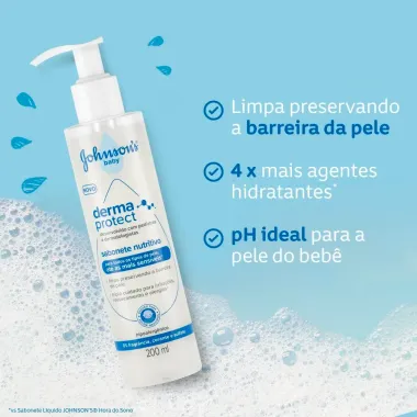 Sabonete Nutritivo Derma Protect Johnson's Baby Banner