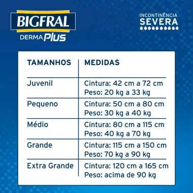 Fralda Geriátrica Bigfral Derma