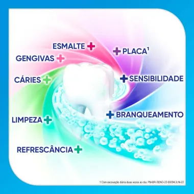 Creme Dental Sensodyne Proteção Completa 140g