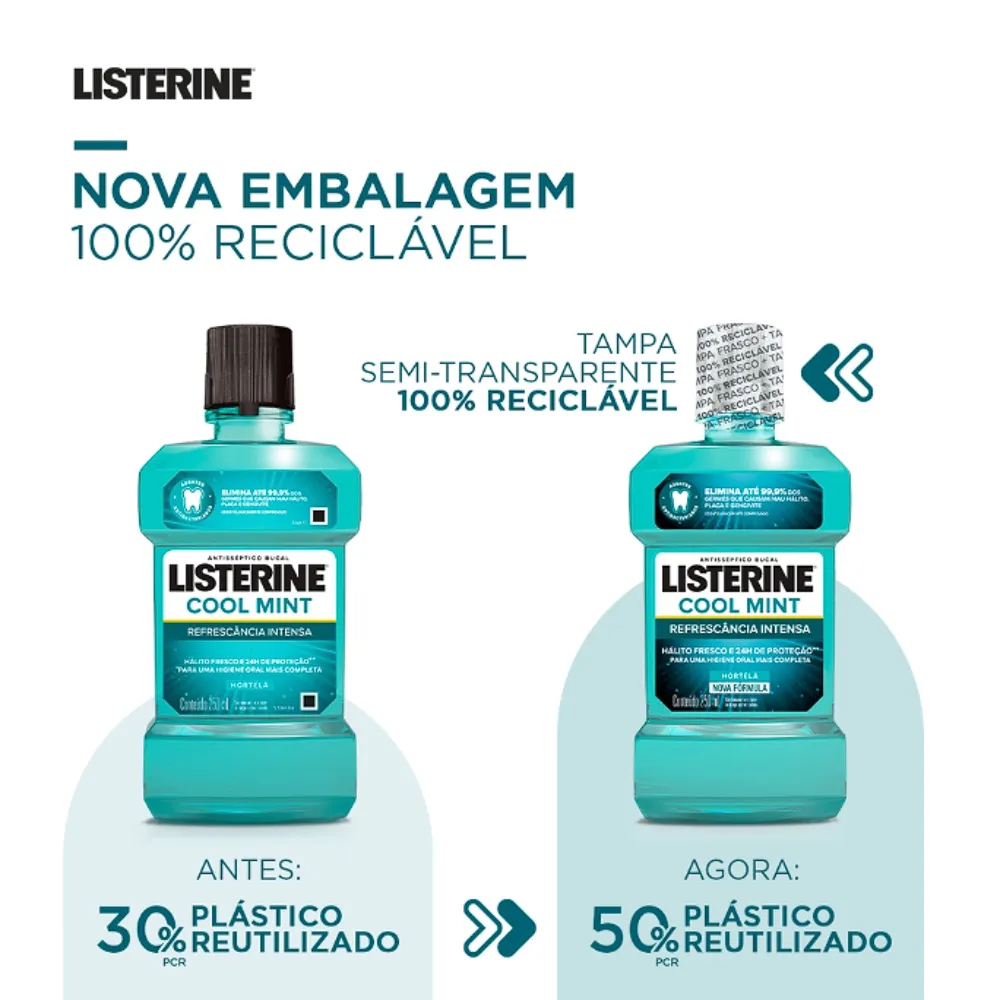 Enxaguante Bucal Listerine Cool Mint Refrescância Intensa Hortelã