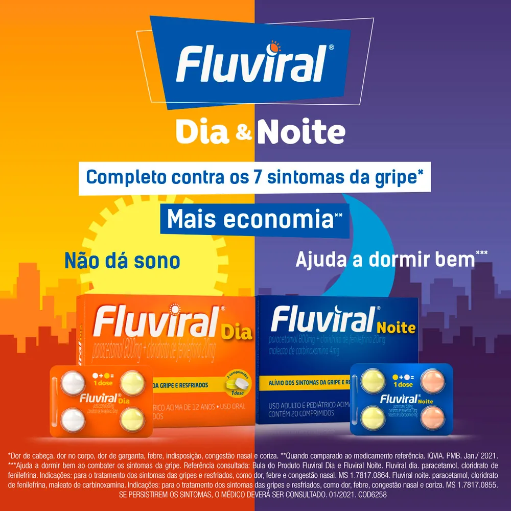 Fluviral Noite com 20 Comprimidos 5