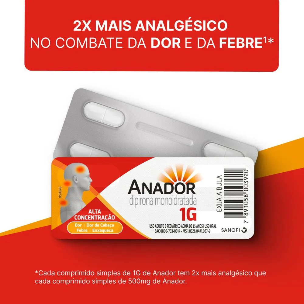 Banner Anador 1g 4 Comprimidos_4
