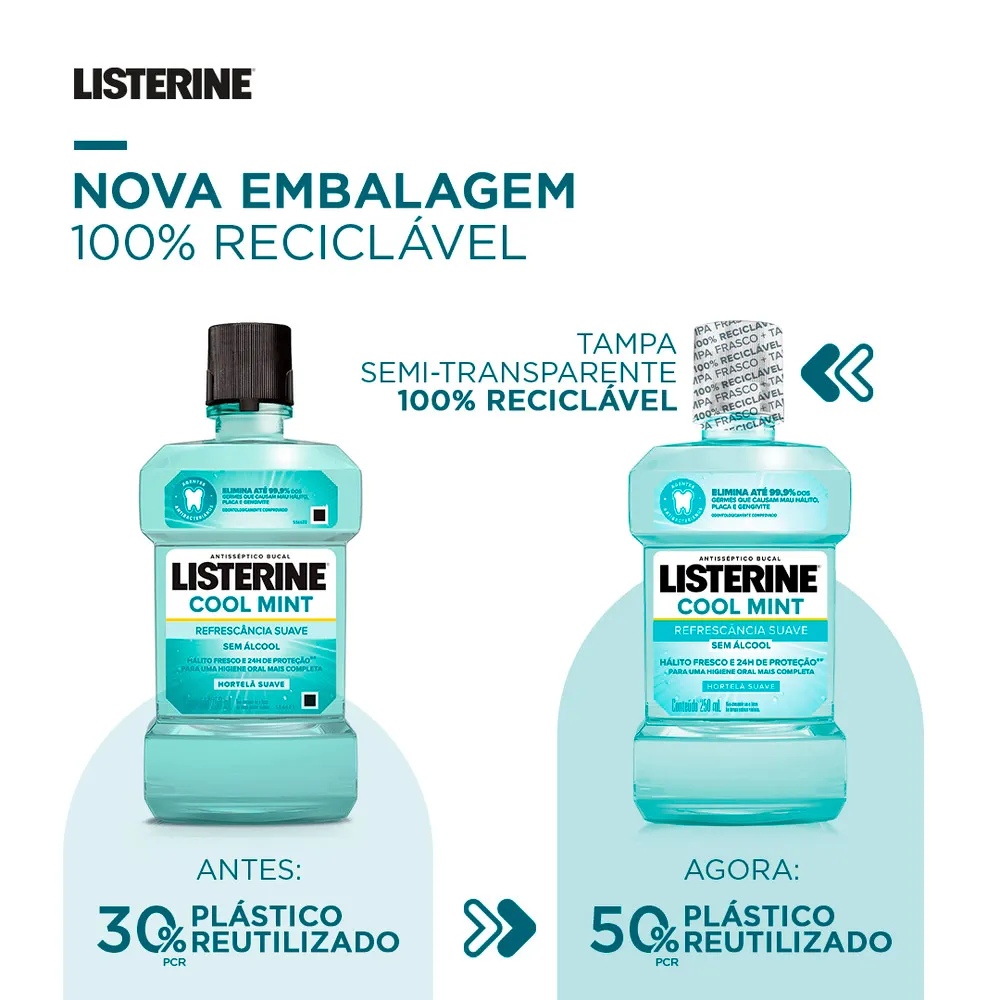 Enxaguante Bucal Listerine Cool Mint  Menta_2