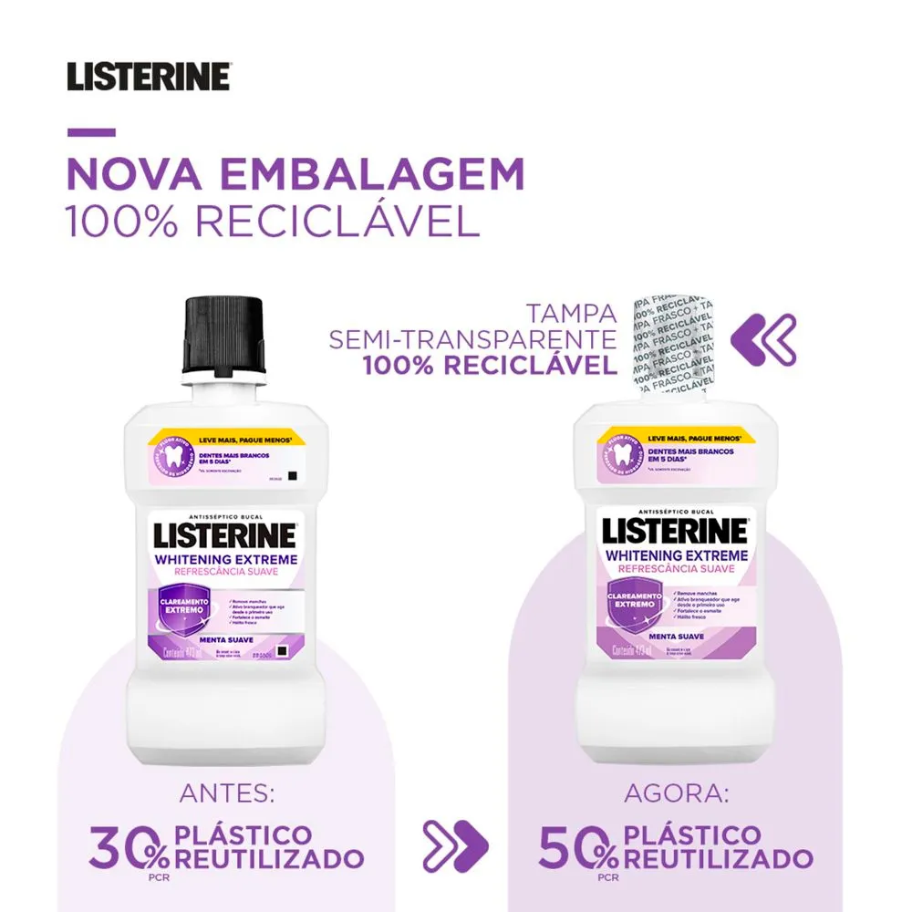 Enxaguante Bucal Listerine Whitening Extreme 473ml - Drogaria Araujo