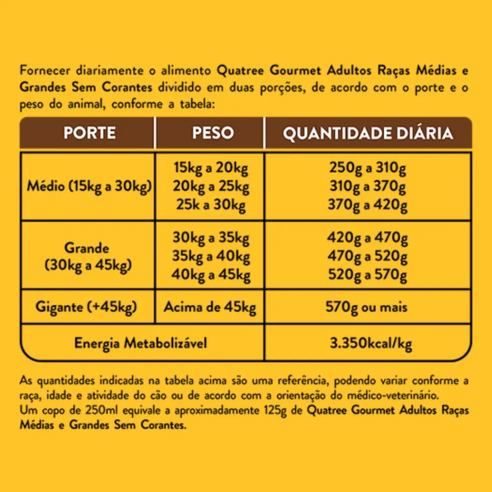 Ração para Cães Quatree Gourmet Adultos Raças Médias e Grandes Livre de Corantes 15Kg