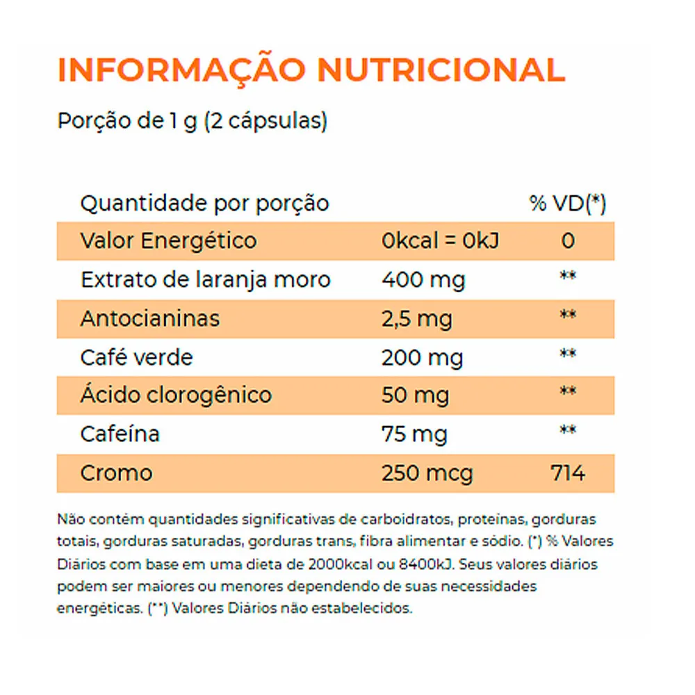Moro HD Desin Caps Laranja Moro e Cromo com Café Verde 60 Cápsulas