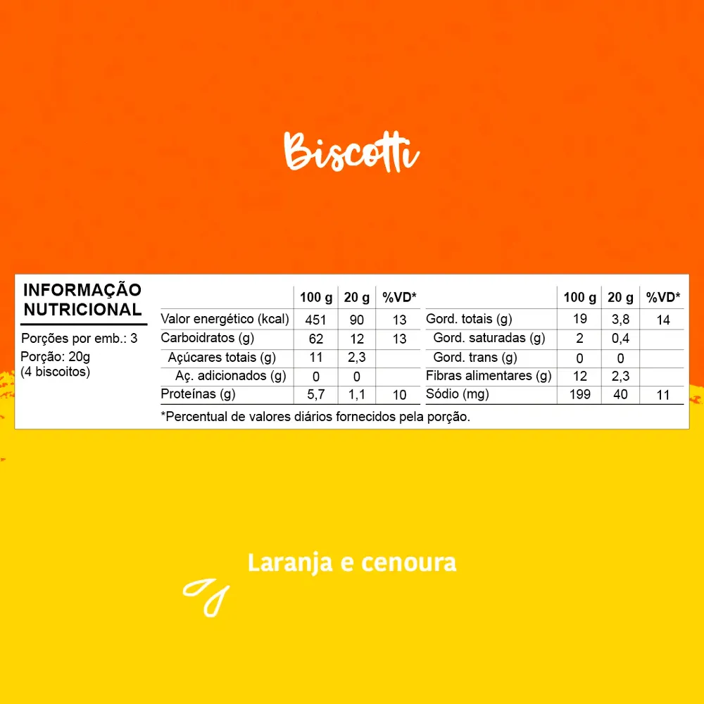 Biscotti Papapá 10+ Meses Sabor Laranja e Cenoura 60g Tabela